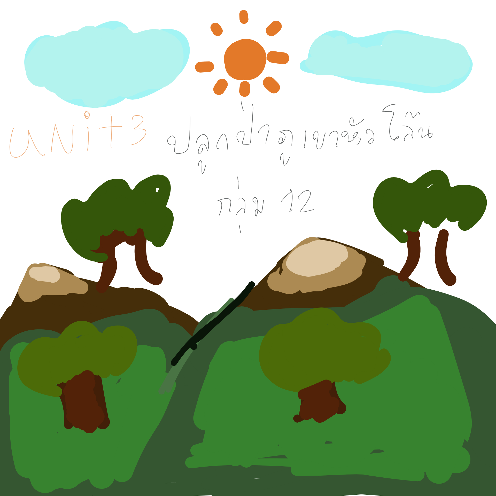 อยากให้น่านเป็นเมืองท่องเที่ยวที่ทุกคนประทับใจ เราจะสร้างสรรค์อะไรดี ?